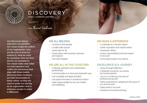 About Values Mission Faq Discovery Socials Discovery Socials