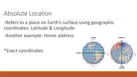Absolute And Relative Location Latitude And Longitude Hemispheres Ppt