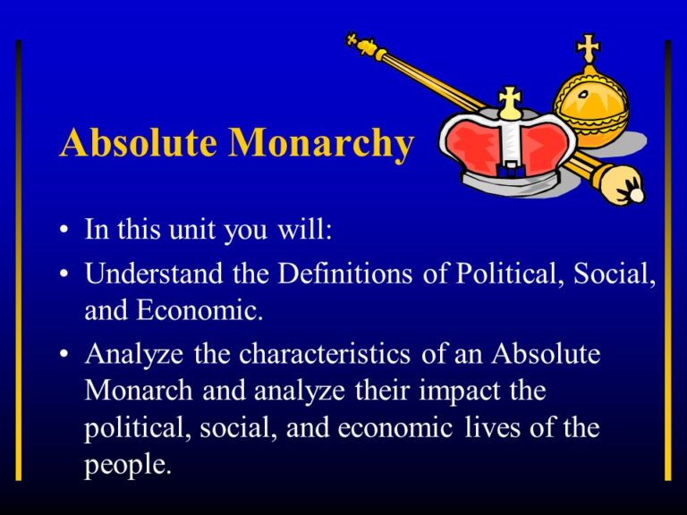 Absolute Monarchy Definition
