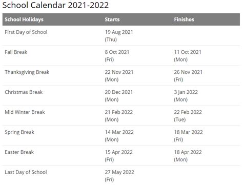 Academic Calendar Georgetown University
