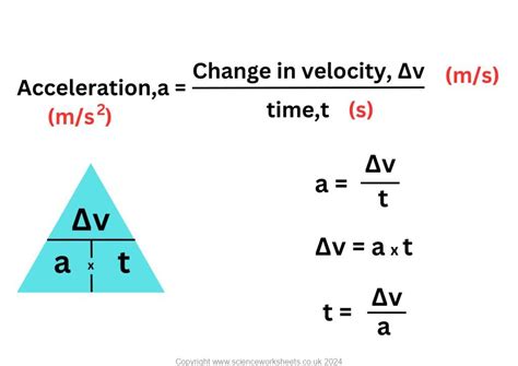 Acceleration Equation Triangle