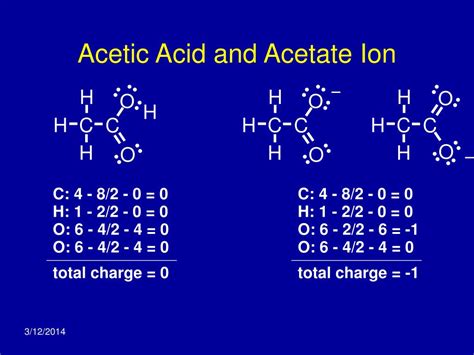 5 Ways Acetate Ion Charge Works