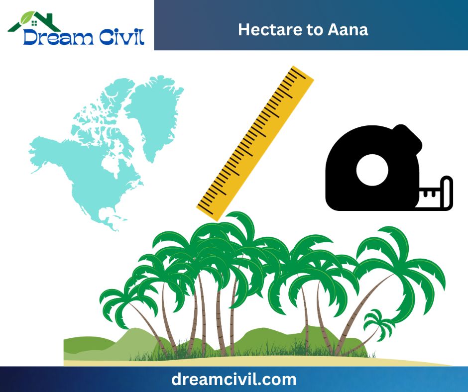 Acre To Hectare Conversion How To Do It Quickly Easily By Mathaudit