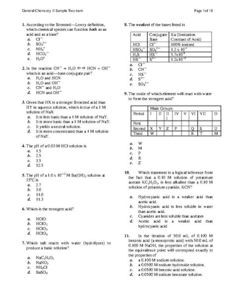 ACS Chemistry Exam Prep Guide