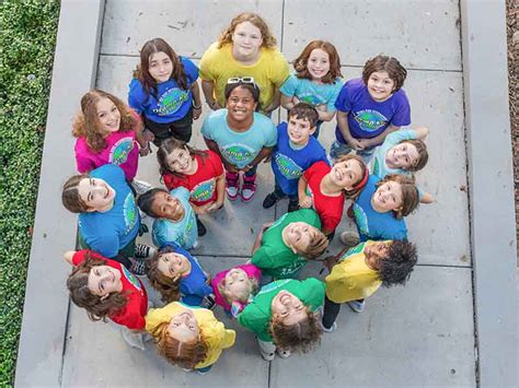 Acting Academy Drama Kids Of Fannin Grayson Hunt Counties