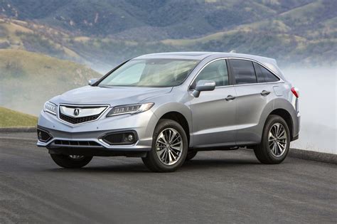 Explore the 2018 Acura SUV RDX: Features, Performance, and Review