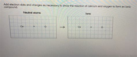 Add Electron Dots And Charges As Necessary To Show The Reaction Of