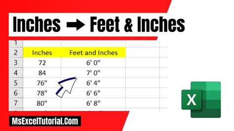 Add Inches And Feet Add Inches And Feet