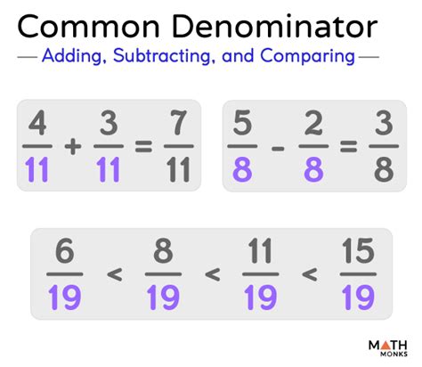 Adding And Subtracting Fractions By Finding A Common Denominator