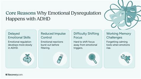 Adhd Emotional Dysregulation Managing Intense Emotions And Improving