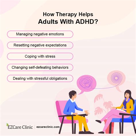 Adhd Treatment Without Medication