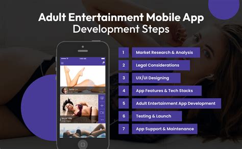 Discover Adult Entertainment Mobile Options in South Africa