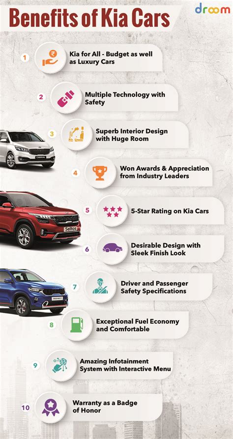 Advantages Of Buying Small Cars Advantages Of Buying Small Cars