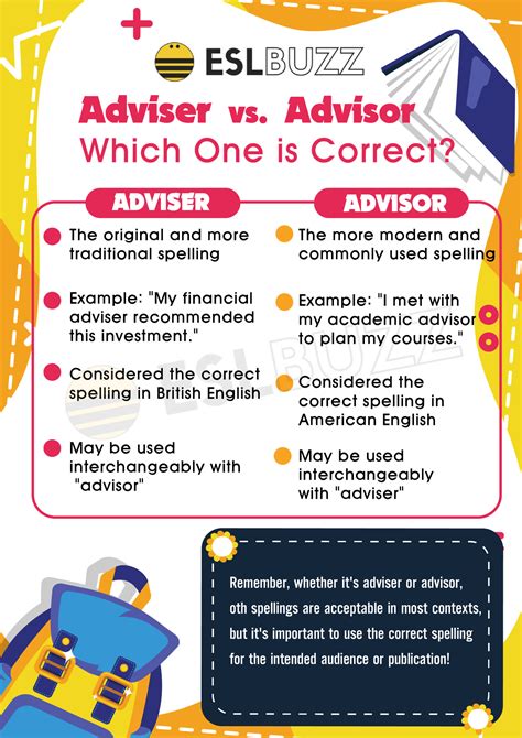 Advisor Or Adviser Which Is Correct To Use In The U S U K