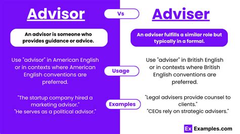 Advisor Vs Adviser Examples Differences Usage Tips