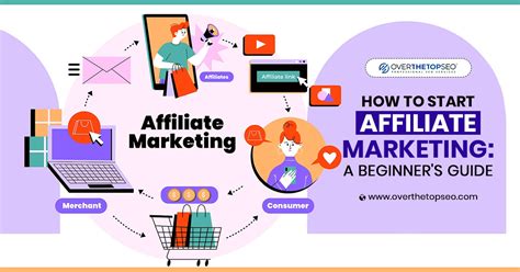 Affiliate Marketing Tips Ultimate Guide To Affiliate Marketing