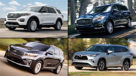 Find the Best Affordable 3row SUV for Your Family