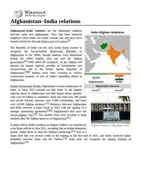 Afghanistan India Relations Historical Overview And Future Prospects