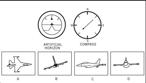 Afoqt Instrument Comprehension Study Guide Afoqt Practice Test Afoqt Instrument Comprehension Study Guide Afoqt Practice Test
