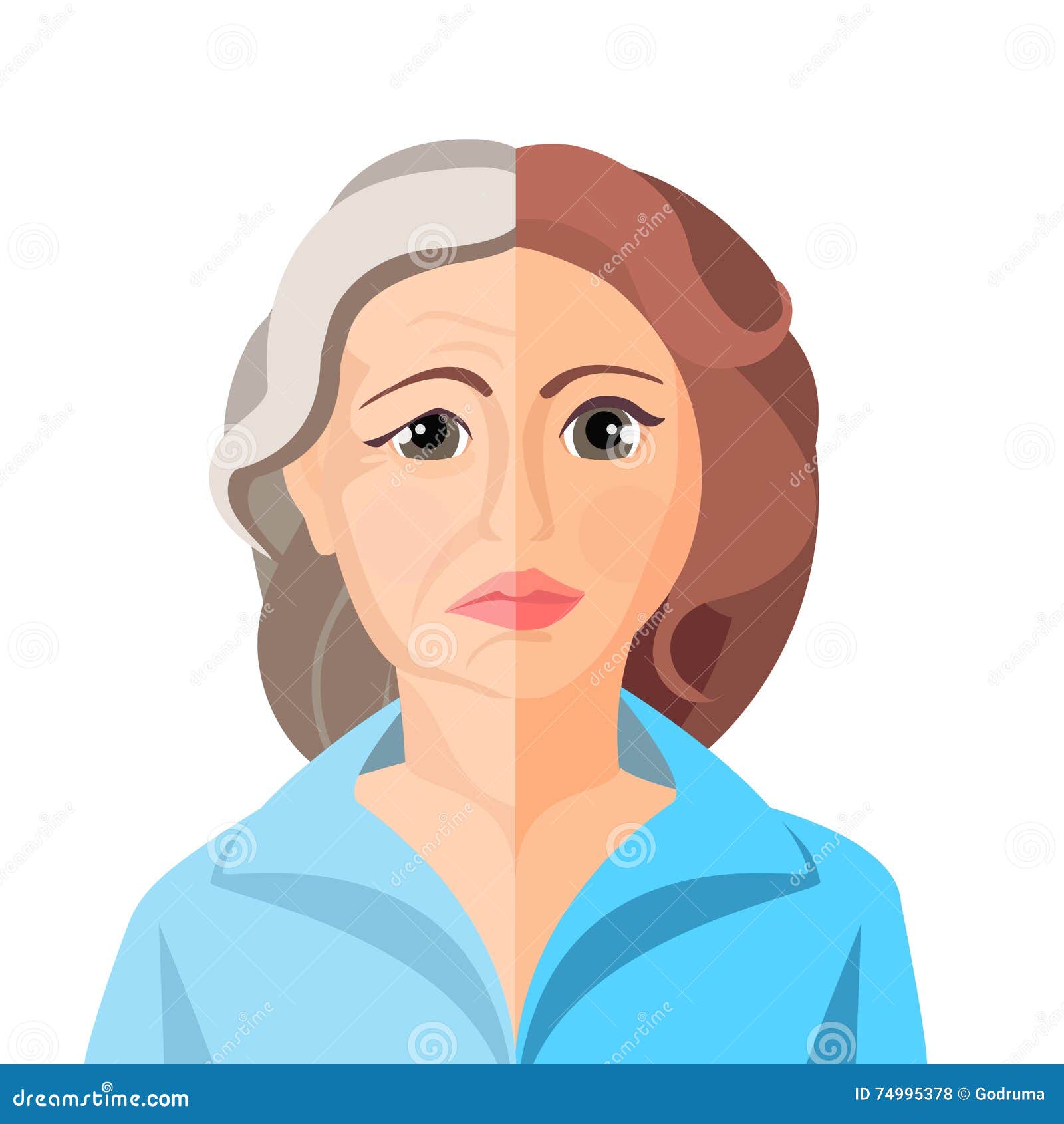 Aging Concept Of Male And Female Characters Baby Child Teenager Young Adult Old People