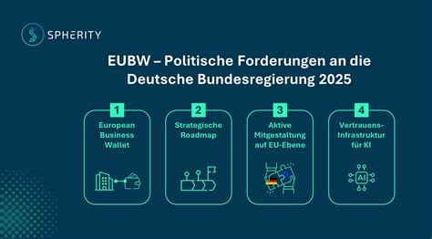 Ai Gigafactories Powering Europe S Ai Future With Trust Sovereignty And The Eubw By Carsten St Cker Spherity Jun 2025 Medium Ai Gigafactories Powering Europe S Ai Future With Trust Sovereignty And The Eubw By Carsten St Cker Spherity Jun 2025 Medium