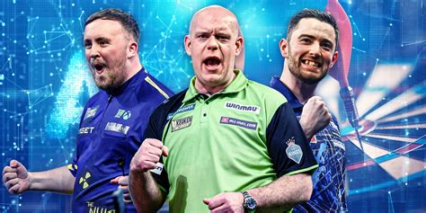 Ai Predicts Full 2025 Premier League Darts Table