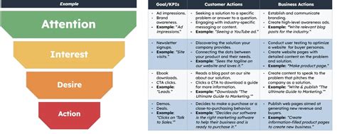 Aida Model Archives Downloadable Content Dlc