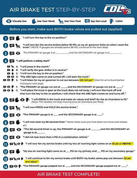 Air Brake Test: Essential Tips for Safety and Compliance
