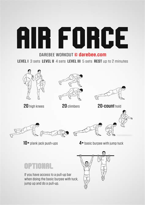 Air Force Military Basic Training Workout Routine Army Basic Training Workout Plan Air Force Bmt Military