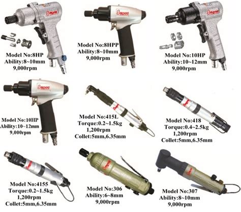 Top Benefits of Using Air Tools Pneumatic in Your Workshop
