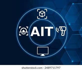 Ait Advanced Internet Technologies Acronym Set Stock Illustration 2589014163 Shutterstock