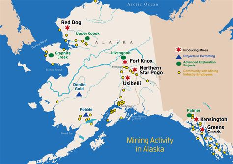 Alaska Mines