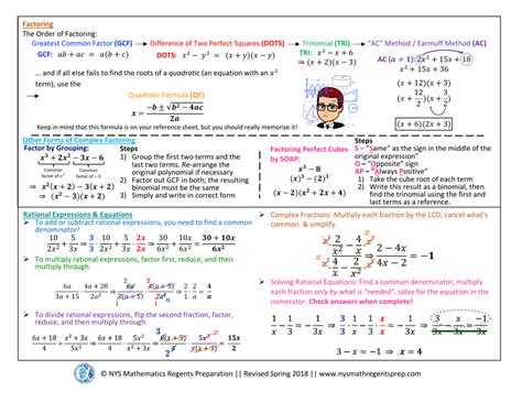 Algebra 2 Common Core Regents Exam Cheat Sheet Download Printable Pdf