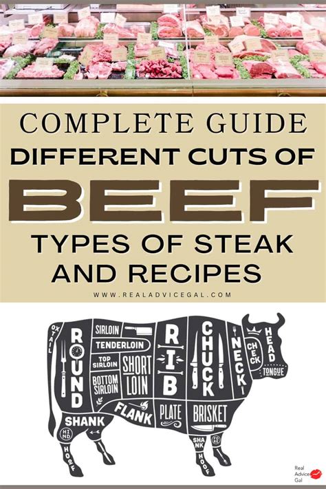 All About Different Cuts Of Beef Real Advice Gal All About Different Cuts Of Beef Real Advice Gal