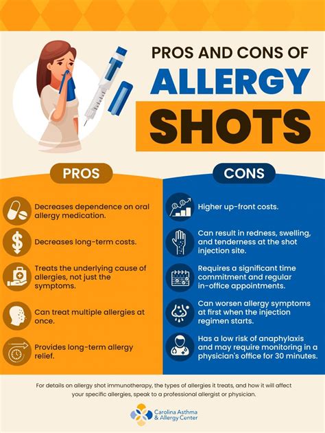 5 Tips For Dog Allergy Shots