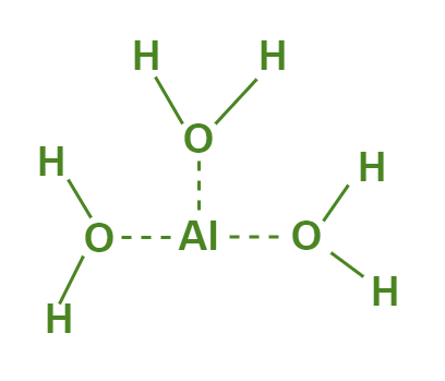 Aluminium Hydroxide Formula Structure Properties Uses Sample