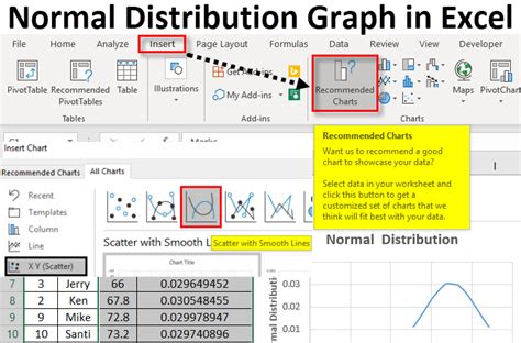 Amazing Tips About How To Draw A Normal Distribution Curve In Excel