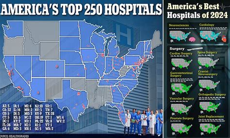America S Best Hospitals For 2024 Revealed Report Finds Florida Is Home To Number One Health Facility In Country While California Texas And Ohio Rank High So How Does Your State Fare