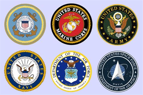 American Military Symbols