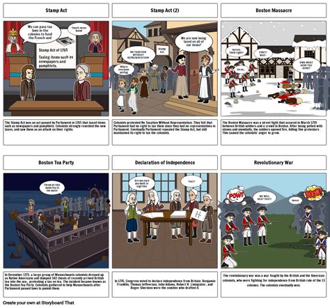 American Revolution Storyboard By 6F80cf26 American Revolution Storyboard By 6F80cf26