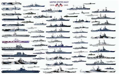 American Ww2 Ships