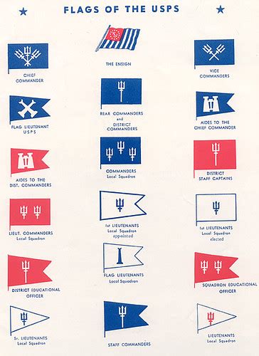 Amp Quot United States Power Squadron Ensign Usps Flag Amp Quot Poster For Sale By Amp Quot United States Power Squadron Ensign Usps Flag Amp Quot Poster For Sale By
