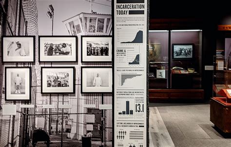 An Ecosystem Of Museum Activism Blog An Ecosystem Of Museum Activism Blog