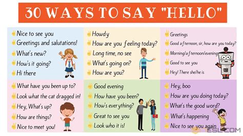 An English Poster With The Words Ways To Say Hello In Spanish And English An English Poster With The Words Ways To Say Hello In Spanish And English