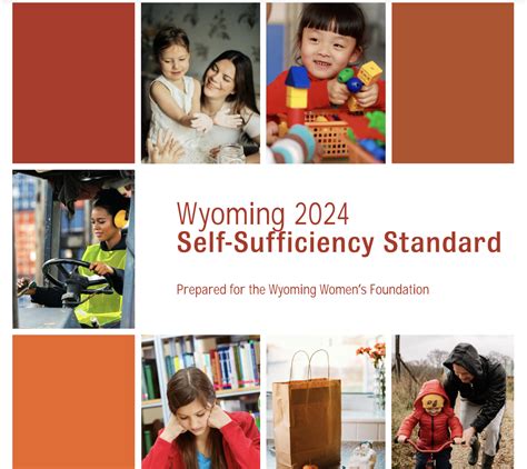 An Updated Self Sufficiency Standard Takes A Deep Dive Into The Cost Of Living In Wyoming Wyoming Public Media