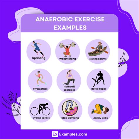 Anaerobic Exercise Examples