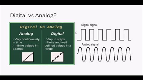Analog Vs Digital Sparkfun Learn