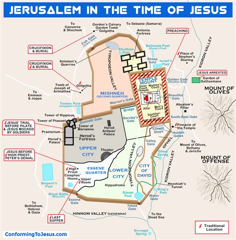 Ancient Jerusalem Jesus Time Royalty Free Vector Vectorstock