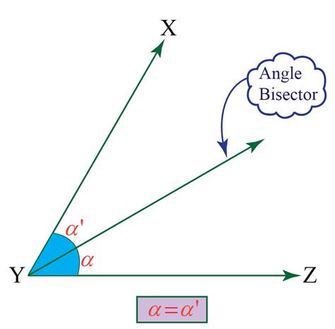 Angle Bisector Definition Examples Cuemath