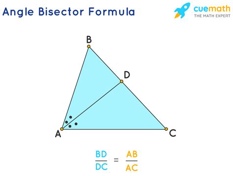 Angle Bisectors Of A Triangle